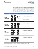 Предварительный просмотр 91 страницы Panasonic WH-SDF03E3E5 Design Handbook