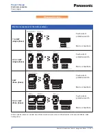 Предварительный просмотр 92 страницы Panasonic WH-SDF03E3E5 Design Handbook