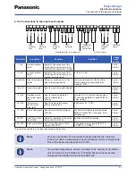 Предварительный просмотр 93 страницы Panasonic WH-SDF03E3E5 Design Handbook