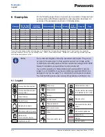 Предварительный просмотр 104 страницы Panasonic WH-SDF03E3E5 Design Handbook