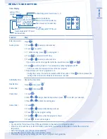 Preview for 7 page of Panasonic WH-SDF07C3E5 Operating Instructions Manual