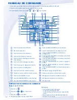 Preview for 12 page of Panasonic WH-SDF07C3E5 Operating Instructions Manual