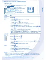 Preview for 15 page of Panasonic WH-SDF07C3E5 Operating Instructions Manual