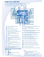 Preview for 20 page of Panasonic WH-SDF07C3E5 Operating Instructions Manual