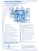 Preview for 36 page of Panasonic WH-SDF07C3E5 Operating Instructions Manual