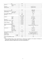 Preview for 8 page of Panasonic WH-SDF07C3E5 Service Manual