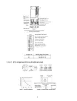 Preview for 56 page of Panasonic WH-SDF07C3E5 Service Manual