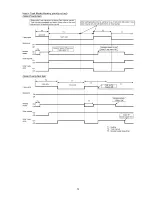 Preview for 73 page of Panasonic WH-SDF07C3E5 Service Manual