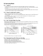 Preview for 78 page of Panasonic WH-SDF07C3E5 Service Manual