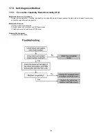 Preview for 86 page of Panasonic WH-SDF07C3E5 Service Manual