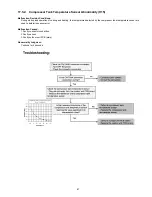 Preview for 87 page of Panasonic WH-SDF07C3E5 Service Manual