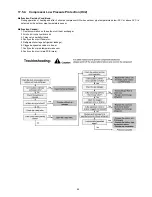 Preview for 89 page of Panasonic WH-SDF07C3E5 Service Manual