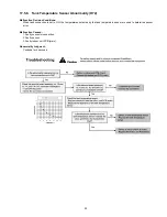 Preview for 93 page of Panasonic WH-SDF07C3E5 Service Manual