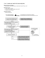 Preview for 96 page of Panasonic WH-SDF07C3E5 Service Manual