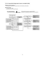 Preview for 97 page of Panasonic WH-SDF07C3E5 Service Manual