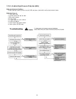 Preview for 98 page of Panasonic WH-SDF07C3E5 Service Manual