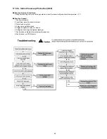 Preview for 99 page of Panasonic WH-SDF07C3E5 Service Manual