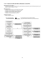 Preview for 102 page of Panasonic WH-SDF07C3E5 Service Manual