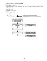 Preview for 103 page of Panasonic WH-SDF07C3E5 Service Manual