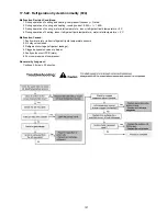 Preview for 107 page of Panasonic WH-SDF07C3E5 Service Manual