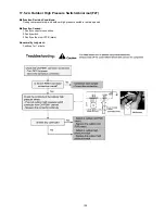 Preview for 109 page of Panasonic WH-SDF07C3E5 Service Manual