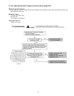 Preview for 111 page of Panasonic WH-SDF07C3E5 Service Manual