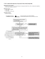 Preview for 112 page of Panasonic WH-SDF07C3E5 Service Manual