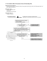 Preview for 115 page of Panasonic WH-SDF07C3E5 Service Manual