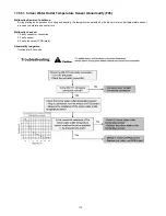 Preview for 116 page of Panasonic WH-SDF07C3E5 Service Manual