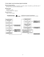 Preview for 117 page of Panasonic WH-SDF07C3E5 Service Manual