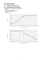 Preview for 124 page of Panasonic WH-SDF07C3E5 Service Manual