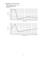 Preview for 125 page of Panasonic WH-SDF07C3E5 Service Manual