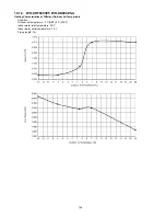 Preview for 126 page of Panasonic WH-SDF07C3E5 Service Manual