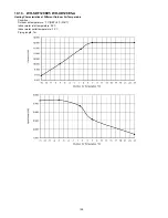 Preview for 128 page of Panasonic WH-SDF07C3E5 Service Manual