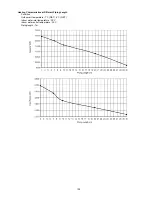 Preview for 129 page of Panasonic WH-SDF07C3E5 Service Manual