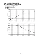 Preview for 130 page of Panasonic WH-SDF07C3E5 Service Manual