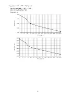 Preview for 131 page of Panasonic WH-SDF07C3E5 Service Manual