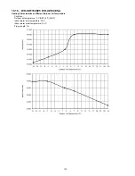 Preview for 132 page of Panasonic WH-SDF07C3E5 Service Manual