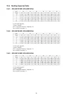 Preview for 134 page of Panasonic WH-SDF07C3E5 Service Manual