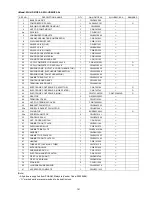 Preview for 141 page of Panasonic WH-SDF07C3E5 Service Manual