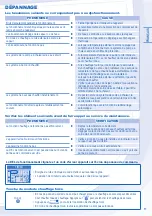 Preview for 17 page of Panasonic WH-SDF09C3E8 Operating Instructions Manual