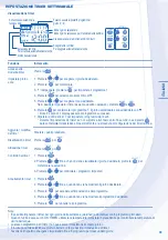 Preview for 39 page of Panasonic WH-SDF09C3E8 Operating Instructions Manual