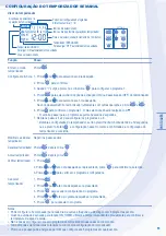 Preview for 55 page of Panasonic WH-SDF09C3E8 Operating Instructions Manual