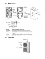 Предварительный просмотр 19 страницы Panasonic WH-SDF09C3E8 Service Manual