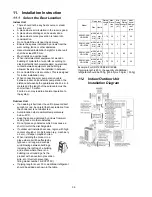 Предварительный просмотр 36 страницы Panasonic WH-SDF09C3E8 Service Manual