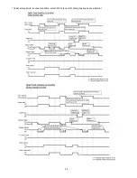 Предварительный просмотр 50 страницы Panasonic WH-SDF09C3E8 Service Manual