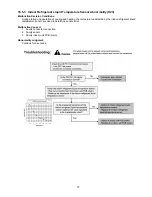 Предварительный просмотр 73 страницы Panasonic WH-SDF09C3E8 Service Manual