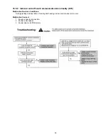 Предварительный просмотр 79 страницы Panasonic WH-SDF09C3E8 Service Manual