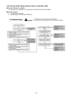 Предварительный просмотр 82 страницы Panasonic WH-SDF09C3E8 Service Manual