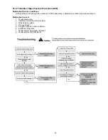 Предварительный просмотр 83 страницы Panasonic WH-SDF09C3E8 Service Manual